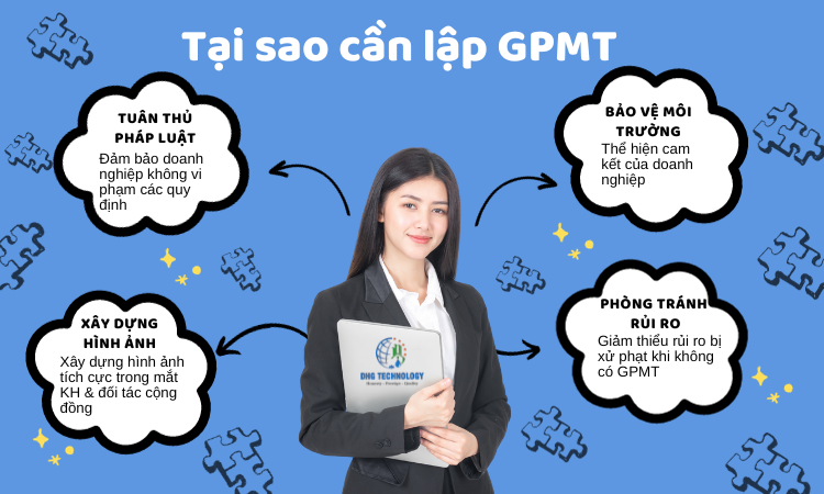 tai sao can phai lap giay phep moi truong