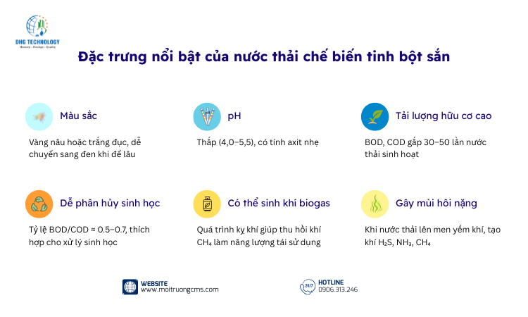 dac trung noi bat cua nuoc thai tinh bot san