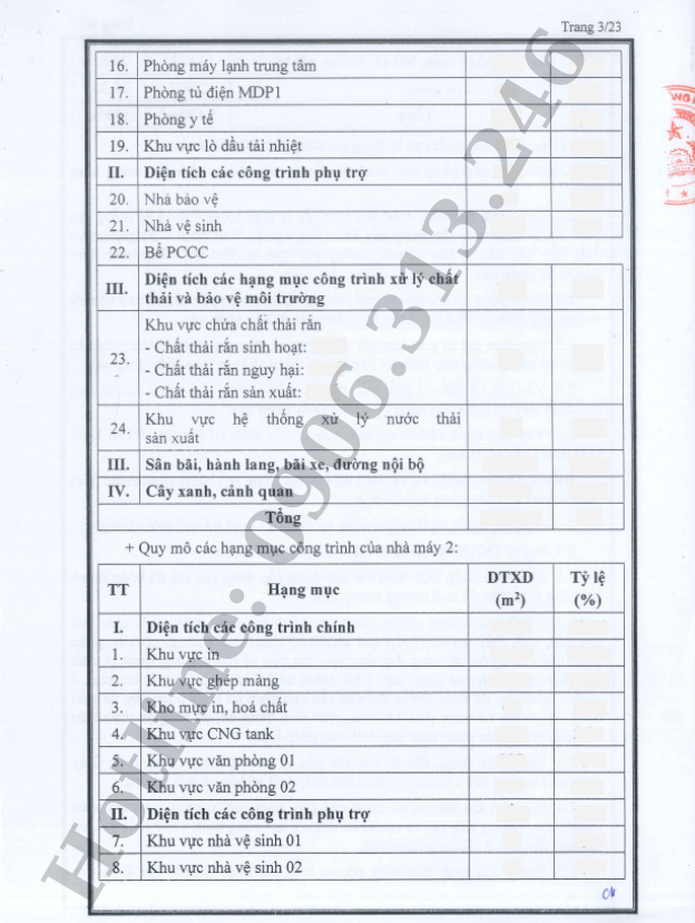 Hoàn thành giấy phép môi trường cho nhà máy sản xuất bao bì đóng gói tại khu công nghiệp ở Thuận An Bình Dương